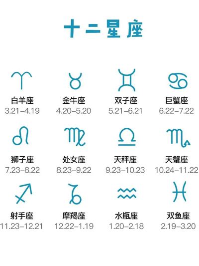 9月26號是什麼星座|【9月是什麼星座？】九月出生的星座：處女座和天秤座